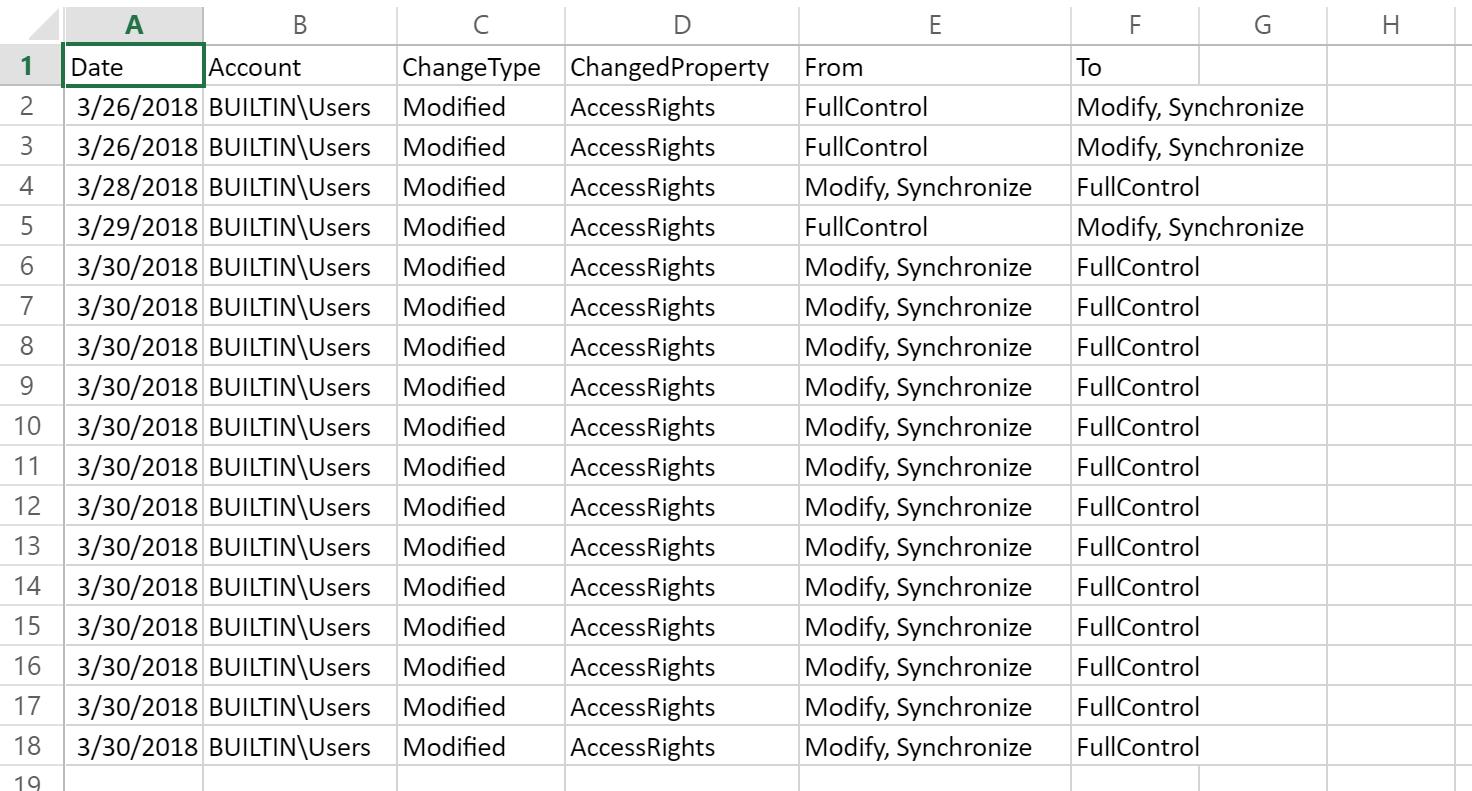 freefilesync ntfs permissions