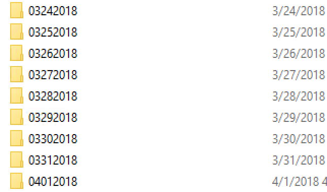 ntfs vs share permissions