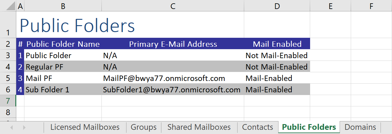 worksheet format auto excel Report Interface with Office Using COM Excel 365