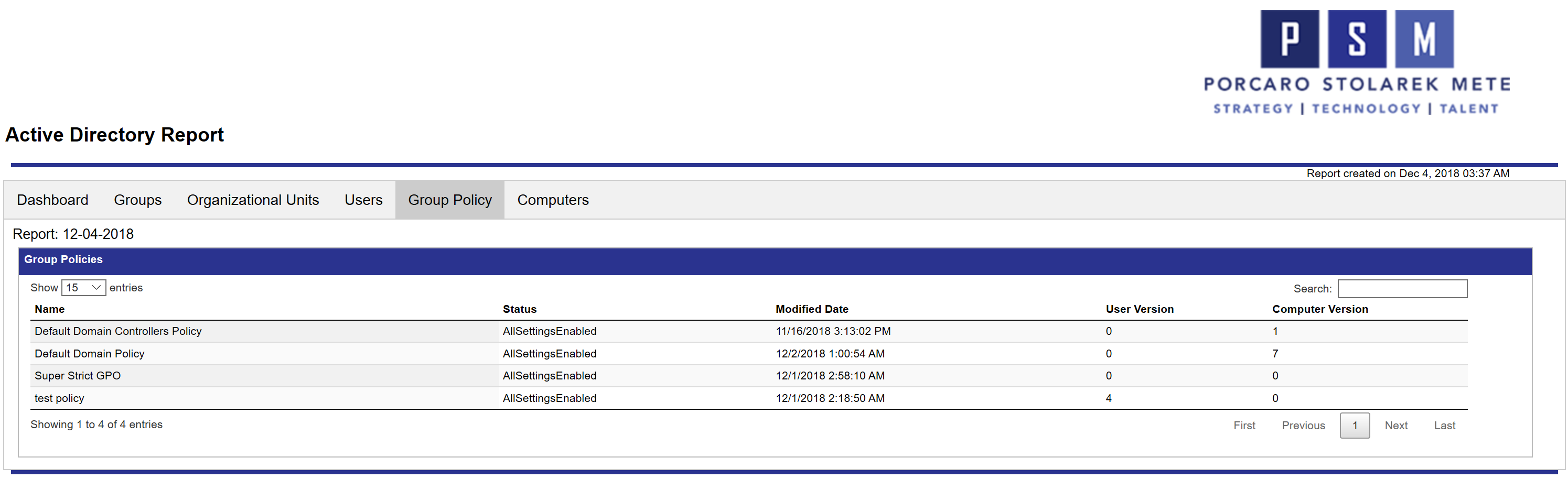 enterprise key admins group